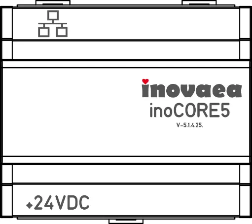 inoCORE5